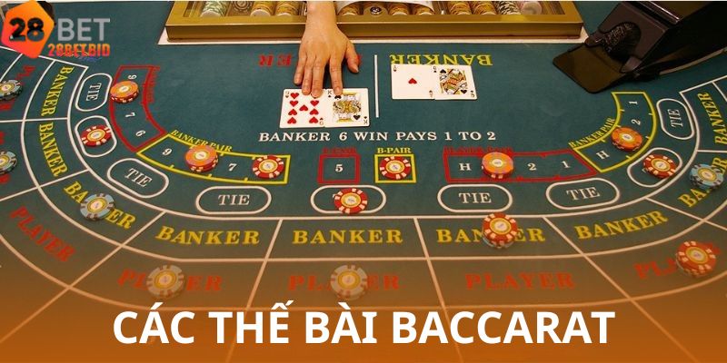 Các Thế Bài Baccarat – Chìa Khóa Để Nâng Cao Tỷ Lệ Thắng